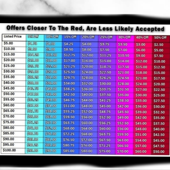 Coach L Zip Card Case With Swan Print - Picture 4 of 5